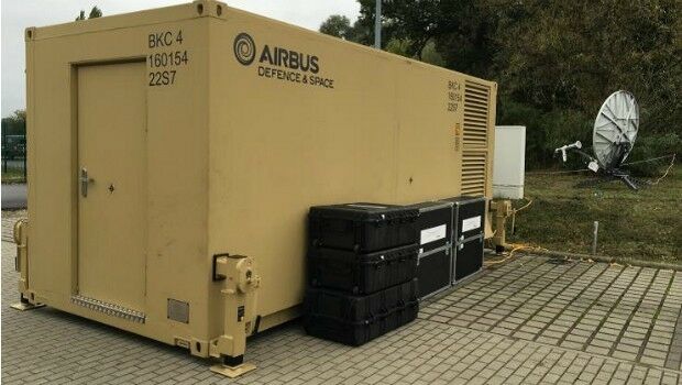 Support communications at 15 sites worldwide provided to German troops (from import)