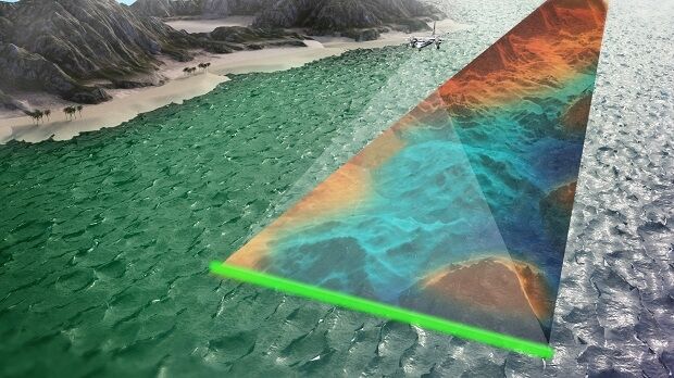 Fugro RAMMS Technology Benefits US Navy Mapping System (from import)