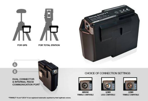 Settop Battery II (from import)