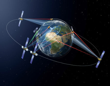 SpaceDataHighway: 10,000 successful laser connections (from import)