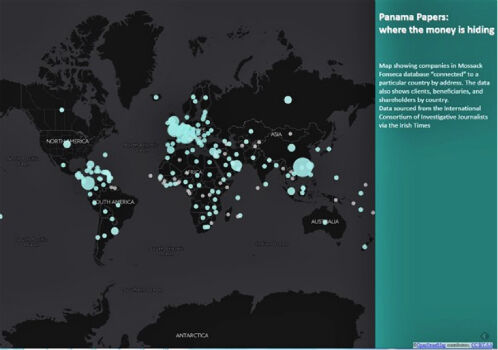 The Power of Maps (from import)