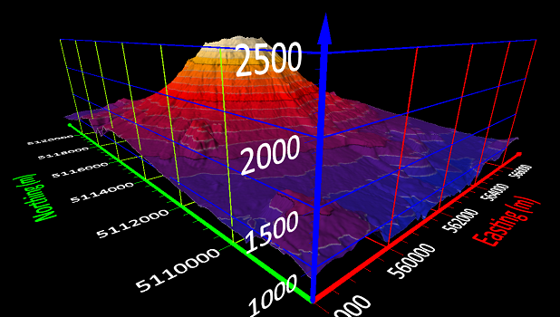 Golden Software Streamlines Gridding Functionality in Surfer (from import)