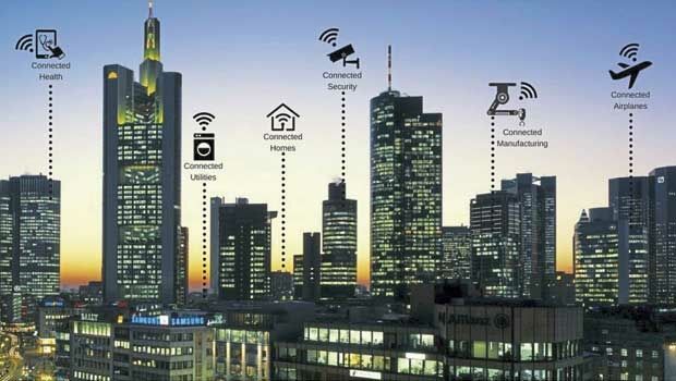 Where has the IoT been going wrong? (from import)