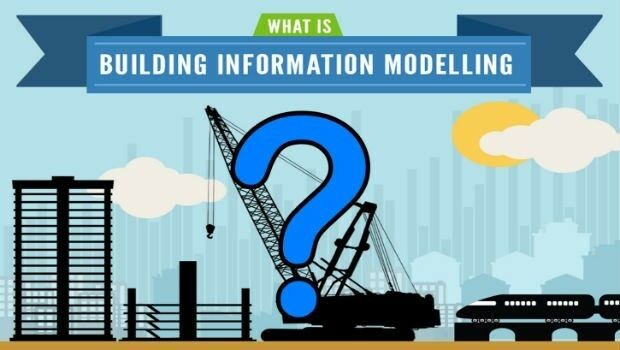 BIM for Geospatial Professionals (from import)