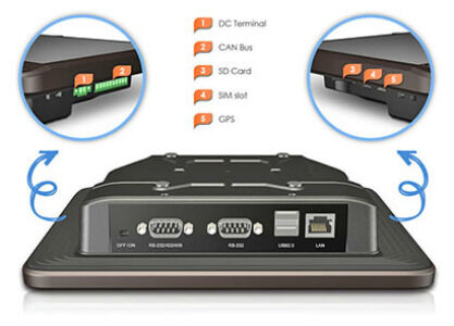 ARBOR 8" Android Based HMI Panel PC perfect for telematics applications (from import)