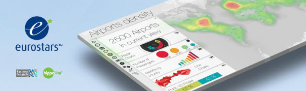 Business Geografic - new mapping software innovation program (from import)