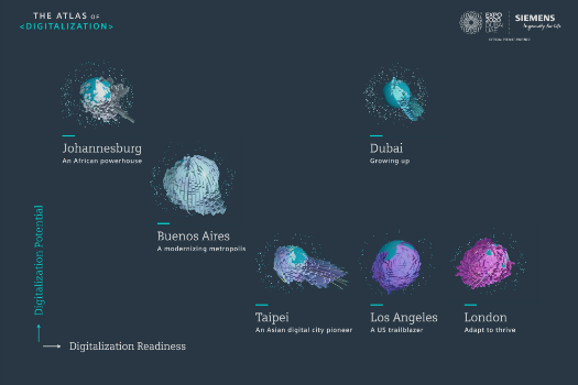 Johannesburg: Siemens launches Atlas of Digitalization (from import)