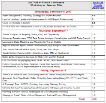 2017 GIS in Transit Conference Approved for Nearly 50 AICP-CM Credits (from import)