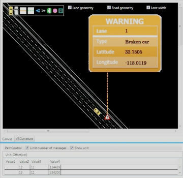 Mitsubishi Electric and HERE develop road hazard alert system (from import)