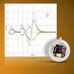 Single Channel Pyroelectric Detector Housed in a 4 Pin Package (from import)