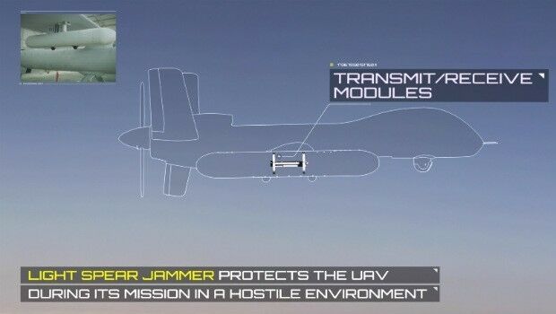 Elbit Systems Launches Light SPEAR™ UAS Jamming System (from import)