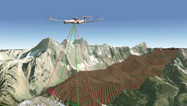 First North American Customer for the new Riegl VQ-1560II (from import)