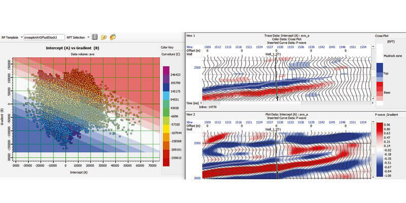 Int v20 i05 News CGG Geo Software Hampson Russell AVO Fluid Factor amd