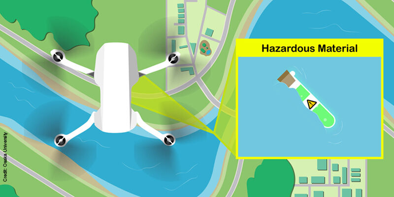 Lightweight uav object THUMBNAIL