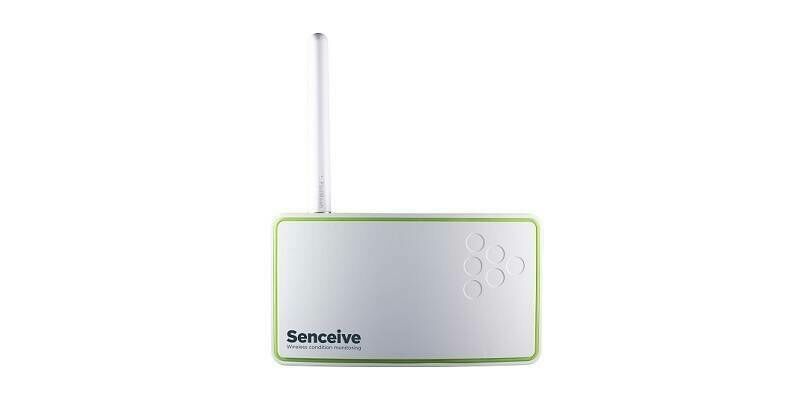 Senceive 800x400