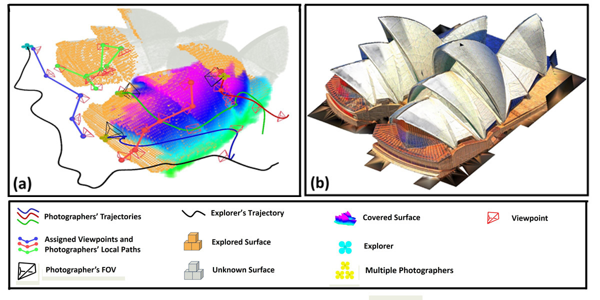 a-lidar-based-system-t