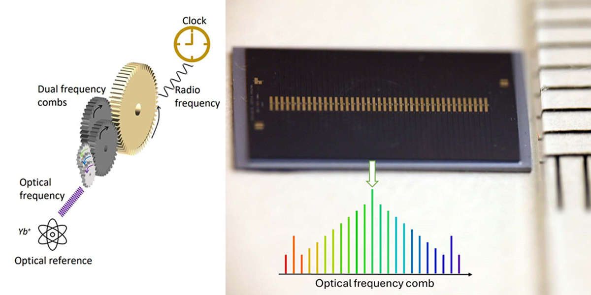 Microcomb 2