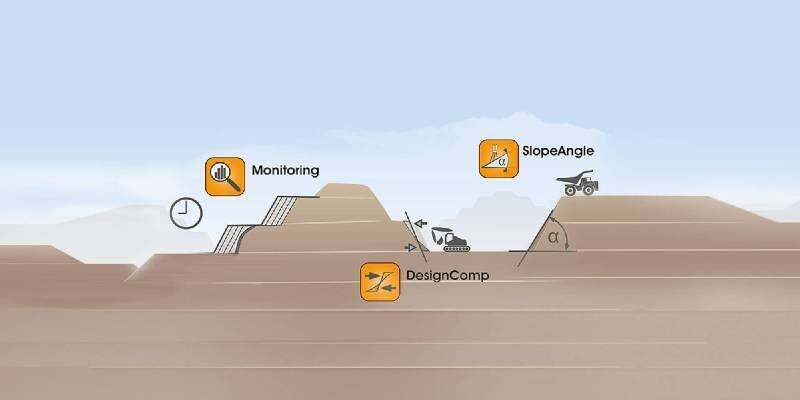 Riegl Mining Apps 800x400